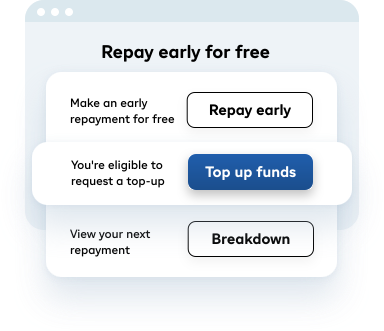 66fe3e962f2491b54e0c64c1_Repay your loan early or request additional funds from iwoca